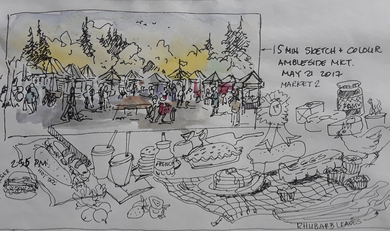 Vignette of market at Ambleside Park and doodles of market offerings